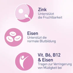Elevit 1 Kinderwunsch & Schwangerschaft 60 Tabletten