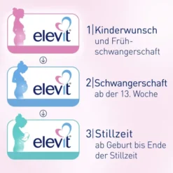 Elevit 1 Kinderwunsch & Schwangerschaft 30 Tabletten
