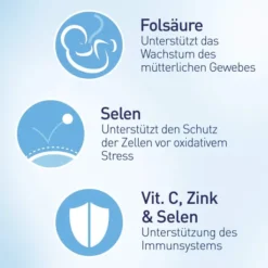 Elevit 2 Schwangerschaft 30 Kapseln