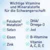 Elevit 2 Schwangerschaft 60 Kapseln + Elevit 3 Stillzeit 60 Weichkapseln