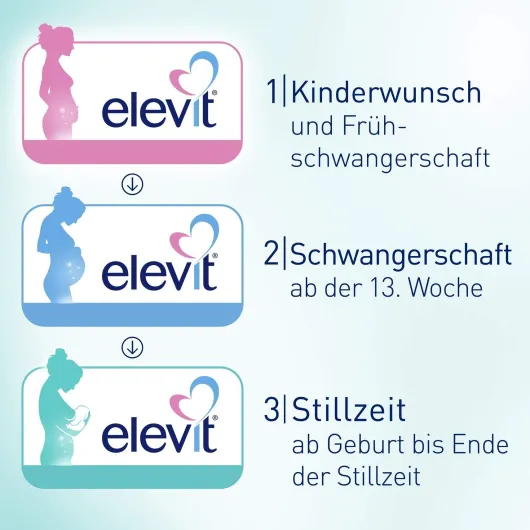 Elevit 3 Stillzeit 60 Weichkapseln