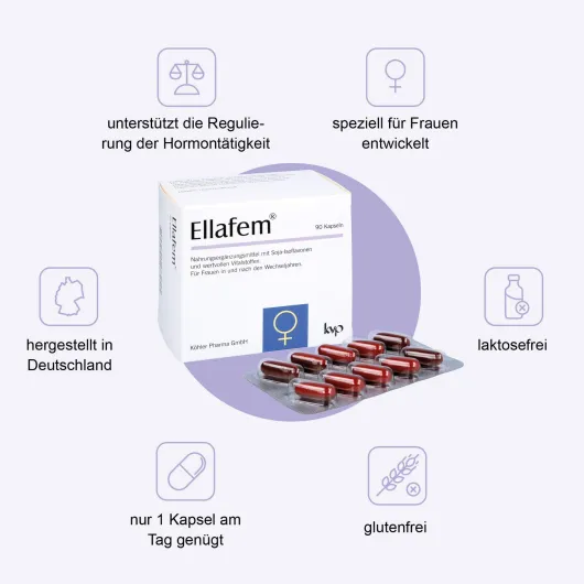 Ellafem 90 Kapseln