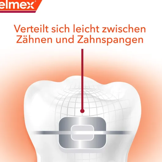 Elmex Kariesschutz Professional + Zahnspange Zahnpasta 75 ml