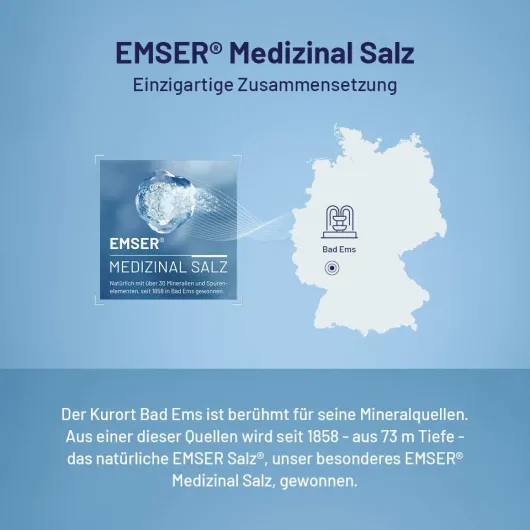 Emser Nasendusche mit 4 Beutel Nasenspülsalz