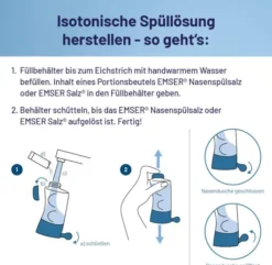 Emser Nasendusche mit 4 Beutel Nasenspülsalz