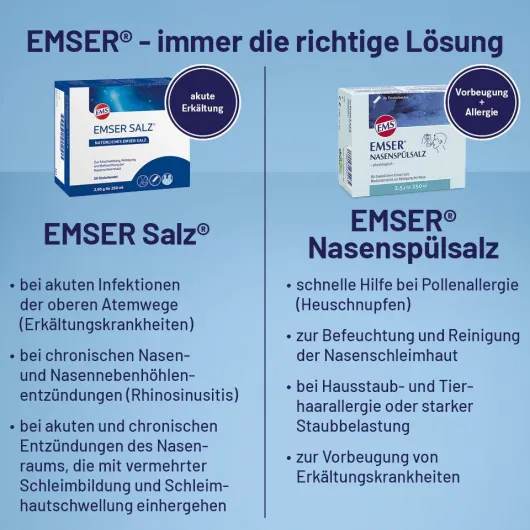 Emser Nasendusche mit 4 Beutel Nasenspülsalz
