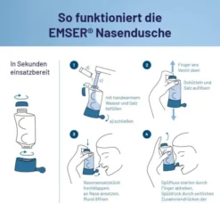 Emser Nasendusche mit 4 Beutel Nasenspülsalz