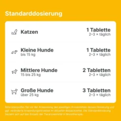 Engystol T Ad Us. vet. 100 Tabletten