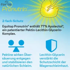 Equitop Pronutrin vet. 3,5 kg Pellets