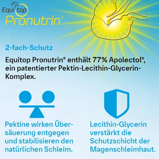 Equitop Pronutrin vet. 3,5 kg Pellets