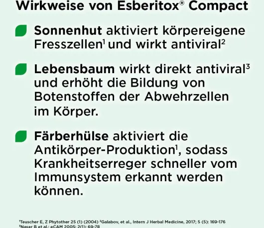 Esberitox Compact 20 Tabletten