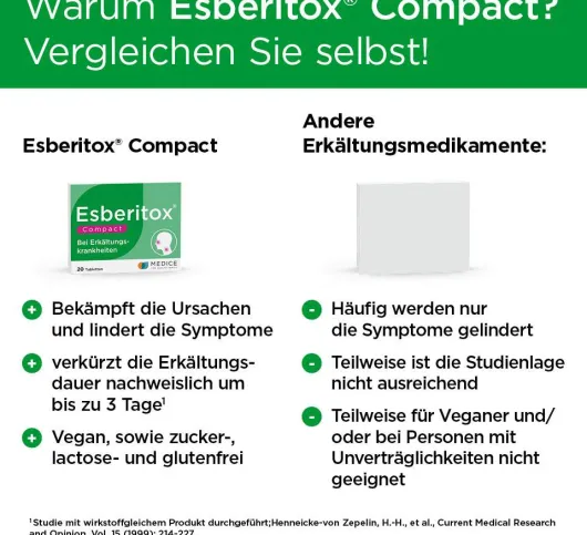 Esberitox Compact 20 Tabletten