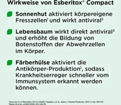 Esberitox Compact 40 Tabletten