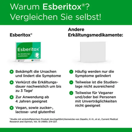 Esberitox 180 Tabletten