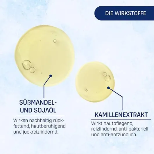 Eubos Creme Ölbad 200 ml Bad