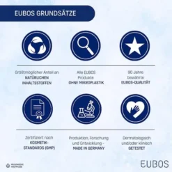 Eubos Flüssig Wasch Emulsion Unparfümiert 200 ml Flüssigkeit