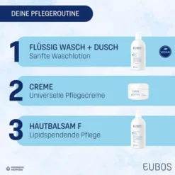 Eubos Flüssig Wasch Emulsion Unparfümiert 200 ml Flüssigkeit
