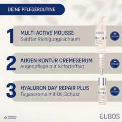 Eubos Hyaluron Day Repair Plus Lsf 20 Creme 50 ml