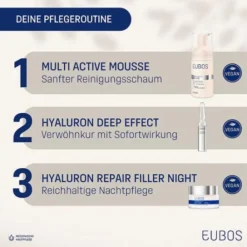 Eubos Hyaluron Deep Effect 7 X 2 ml Ampullen