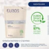 Eubos Hyaluron Repair Filler day Creme 50 ml