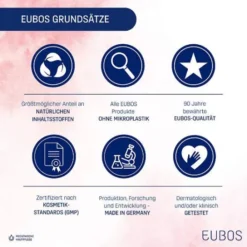 Eubos Kühl & Klar Anti-Rötung Intensivcreme 30 ml