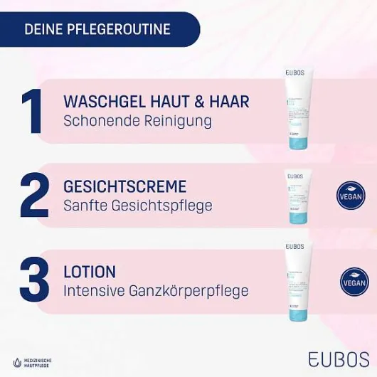 Eubos Kinder Haut Ruhe Waschgel 125 ml Gel