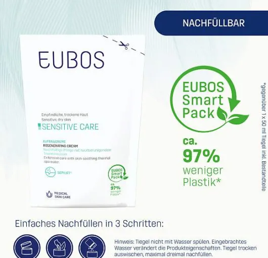 Eubos Sensitive Aufbaucreme Nachtpflege