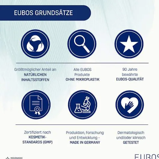 Eubos Sensitive Dusch & Creme 200 ml Emulsion