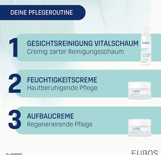 Eubos Sensitive Feuchtigkeitscreme Tagespflege 50 ml