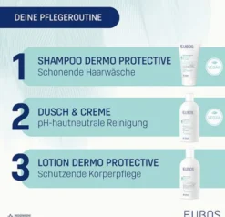 Eubos Sensitive Lotion Dermo Protectiv Nachfüllbeutel 400 Ml...