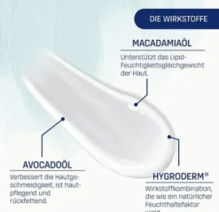 Eubos Sensitive Lotion Dermo Protectiv Nachfüllbeutel 400 Ml...