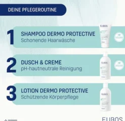 Eubos Sensitive 200 ml Lotion Dermo Protectiv
