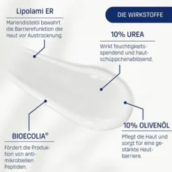 Eubos Trockene Haut Urea 10 % 150 ml Hydro Repair Lotion