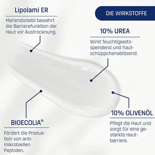 Eubos Trockene Haut Urea 10 % 150 ml Hydro Repair Lotion