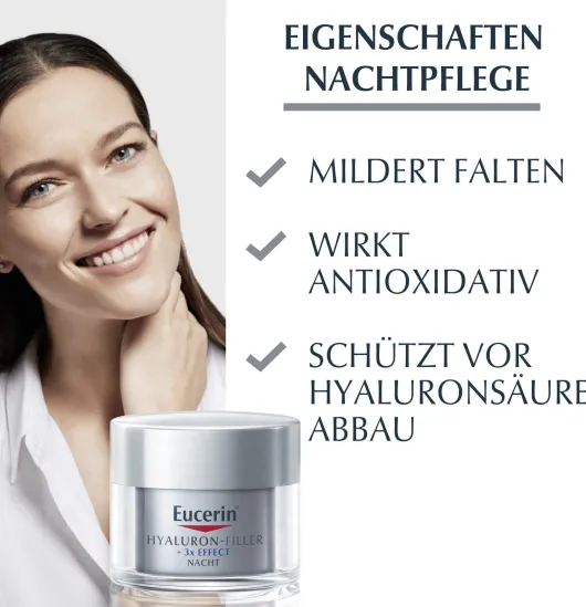 Eucerin Anti Age Hyaluron Filler Set 2025