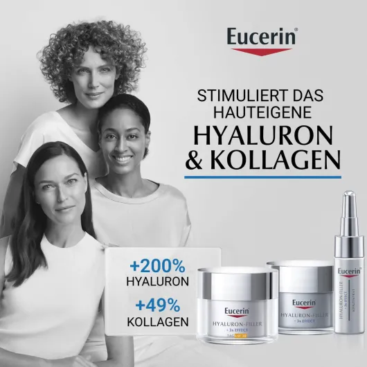 Eucerin Anti Age Hyaluron Filler Set 2025