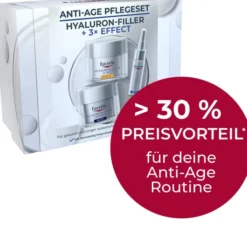 Eucerin Anti Age Hyaluron Filler Set 2025