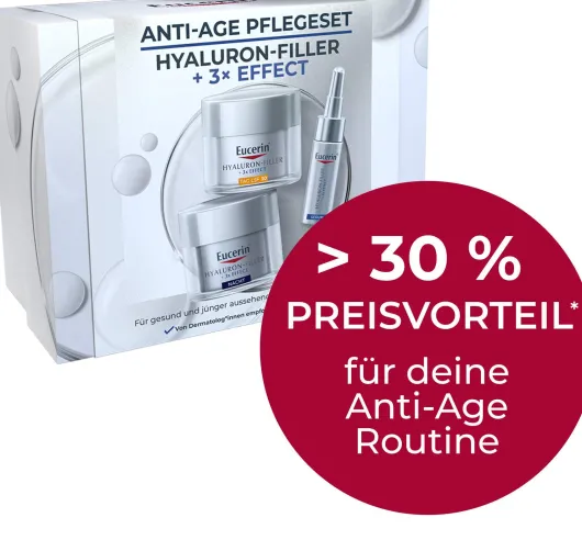 Eucerin Anti Age Hyaluron Filler Set 2025