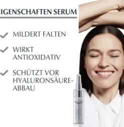 Eucerin Anti Age Hyaluron Filler Set 2025