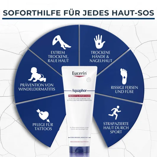 Eucerin Aquaphor Protect & Repair 220 ml Salbe
