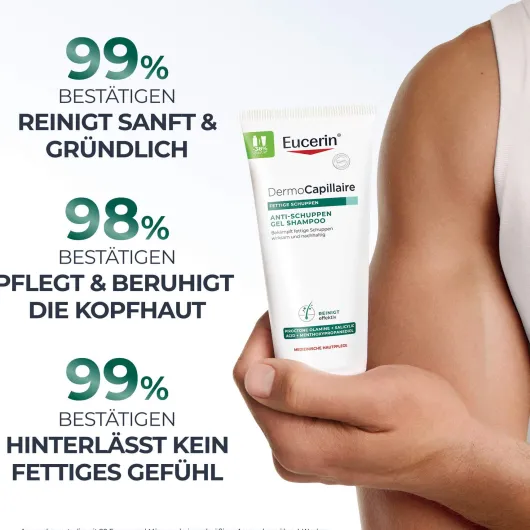 Eucerin DermoCapillaire 200 ml Anti-Schuppen Gel Shampoo