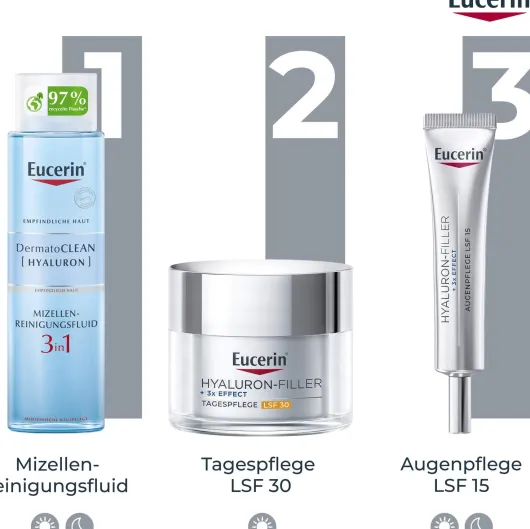 Eucerin Hyaluron Filler Augenpflege 15 ml