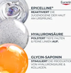 Eucerin Hyaluron - Filler + Longevity Epigenetic Serum 30 ml