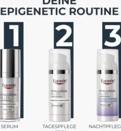 Eucerin Hyaluron - Filler + Longevity Epigenetic Serum 30 ml