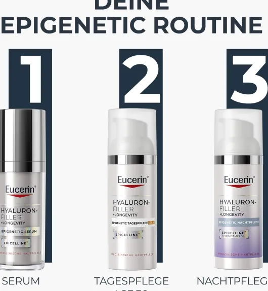 Eucerin Hyaluron - Filler + Longevity Epigenetic Serum 30 ml
