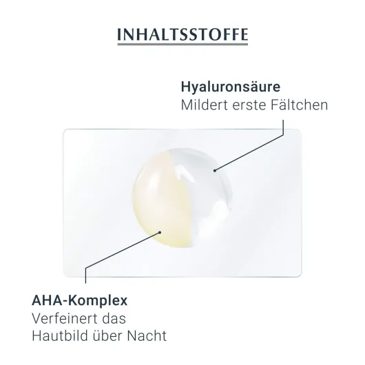 Eucerin Hyaluron Filler Nacht-Peeling und Serum 30 ml