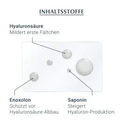 Eucerin Hyaluron Filler Serum Konzentrat 6 x 5 ml Ampullen