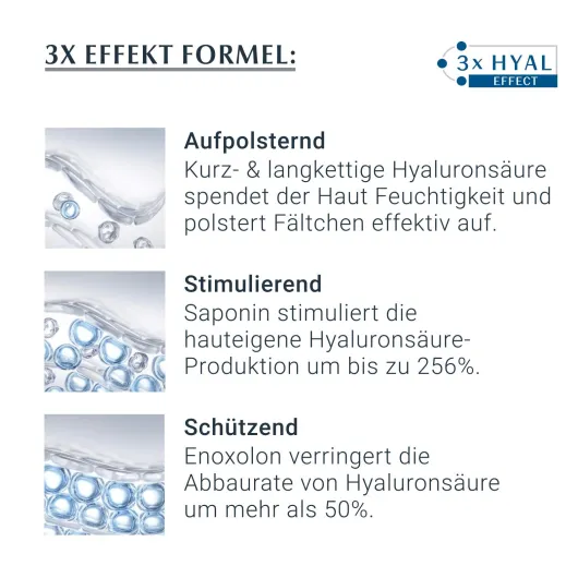 Eucerin Hyaluron Filler Serum Konzentrat 6 x 5 ml Ampullen