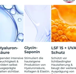 Eucerin Hyaluron Filler Tagespflege Normale und Mischhaut 50 ml