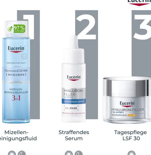 Eucerin Hyaluron Filler Tagespflege LSF30 50 ml Creme